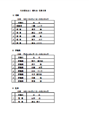 役員名簿